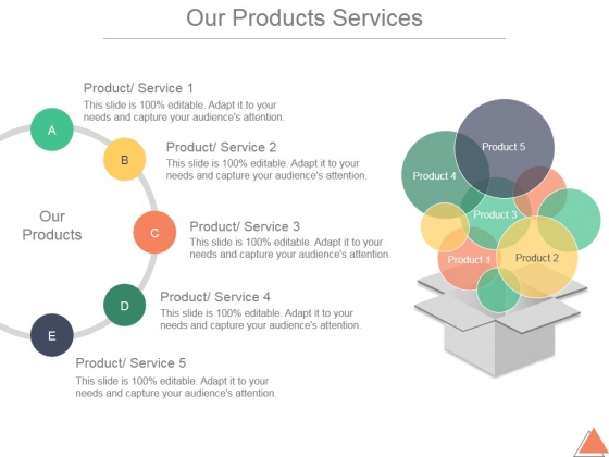 our products services ppt powerpoint presentation product presentation ppt