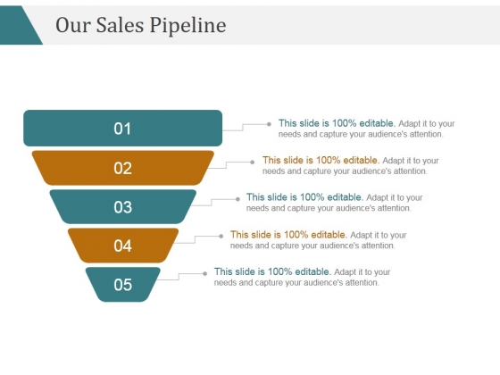 Our Sales Pipeline Ppt PowerPoint Presentation Diagrams