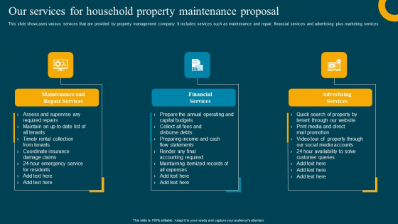 Our Services For Household Property Maintenance Proposal Slides PDF