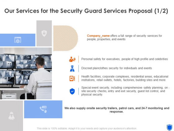 Our Services For The Security Guard Services Proposal Ppt Clipart PDF Our Services For The Security Guard Services Proposal Ppt Clipart PDF