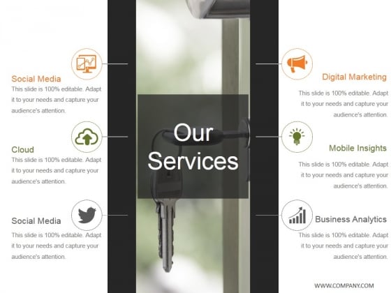 Our Services Ppt PowerPoint Presentation Model Ideas Our Services Ppt PowerPoint Presentation Model Ideas
