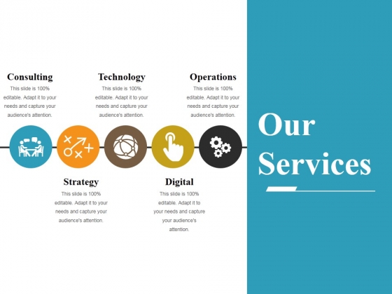 Our Services Ppt PowerPoint Presentation Styles Model