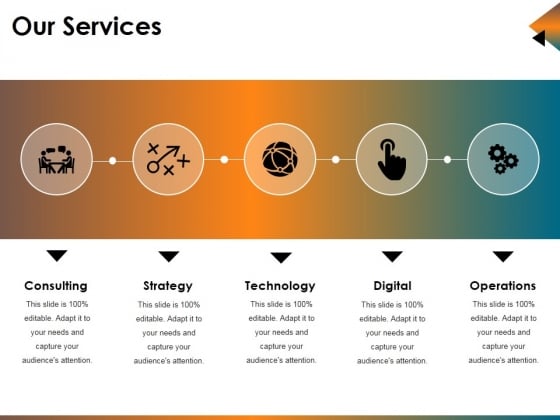 Our Services Ppt PowerPoint Presentation Summary Ideas Our Services Ppt PowerPoint Presentation Summary Ideas