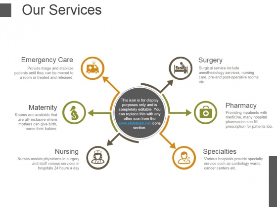 Our Services Template 1 Ppt PowerPoint Presentation Portfolio Styles