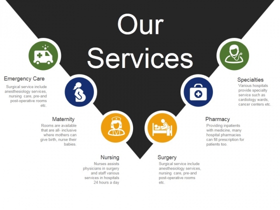 our services template 1 ppt powerpoint presentation styles layout nurse powerpoint presentation templates