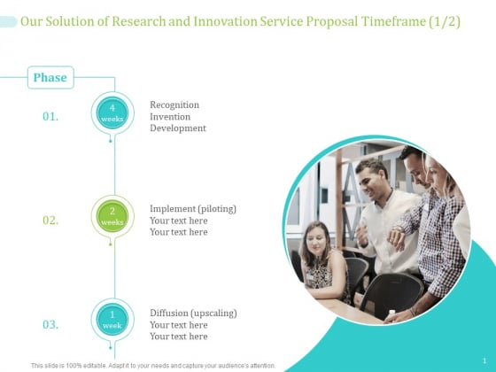 Our Solution Of Research And Innovation Service Proposal Timeframe Ppt PowerPoint Presentation Ideas Slides PDF Our Solution Of Research And Innovation Service Proposal Timeframe Ppt PowerPoint Presentation Ideas Slides PDF