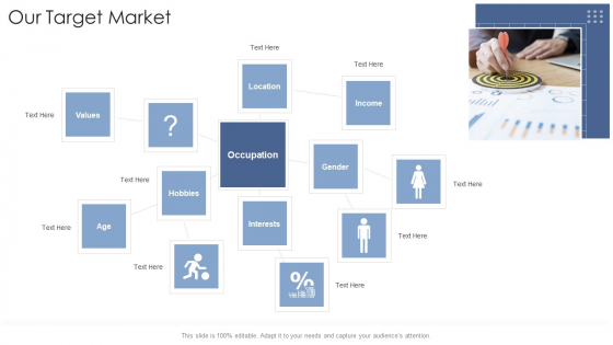 Our Target Market Occupation Startup Business Strategy Ppt Show Influencers PDF Our Target Market Occupation Startup Business Strategy Ppt Show Influencers PDF