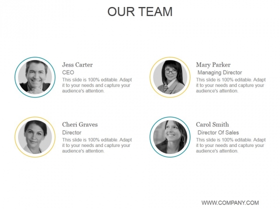 Our Team Ppt PowerPoint Presentation Examples Our Team Ppt PowerPoint Presentation Examples