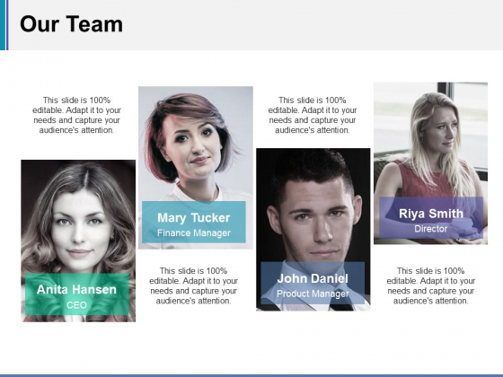 Our Team Ppt Powerpoint Presentation Styles Format Ideas Our Team Ppt Powerpoint Presentation Styles Format Ideas