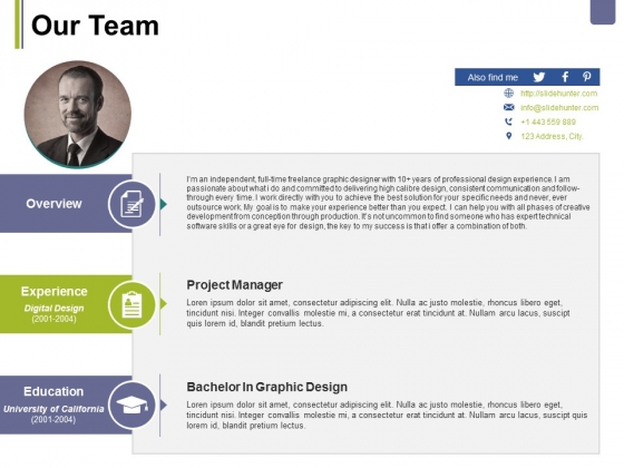 Our Team Template 1 Ppt PowerPoint Presentation Slides Format Our Team Template 1 Ppt PowerPoint Presentation Slides Format