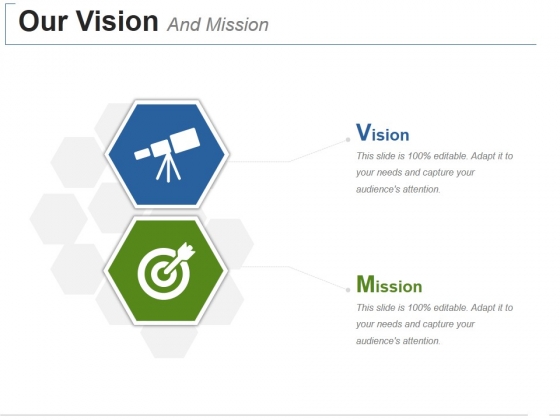Our Vision And Mission Ppt PowerPoint Presentation Layouts Model Our Vision And Mission Ppt PowerPoint Presentation Layouts Model