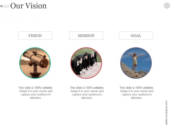 Our Vision Ppt PowerPoint Presentation Deck