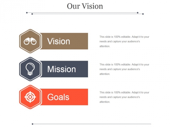 Our Vision Ppt PowerPoint Presentation Examples