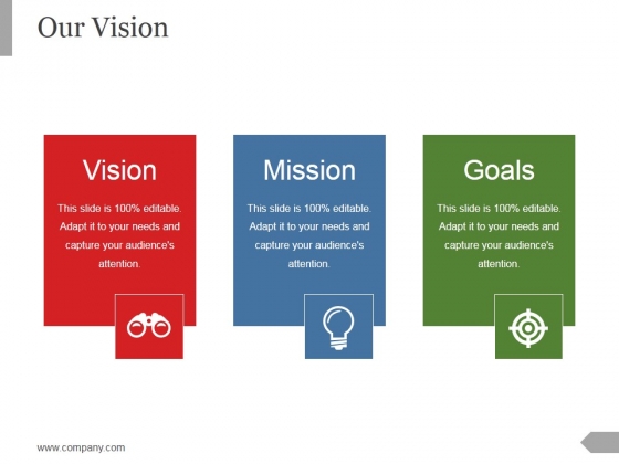Our Vision Ppt PowerPoint Presentation Files