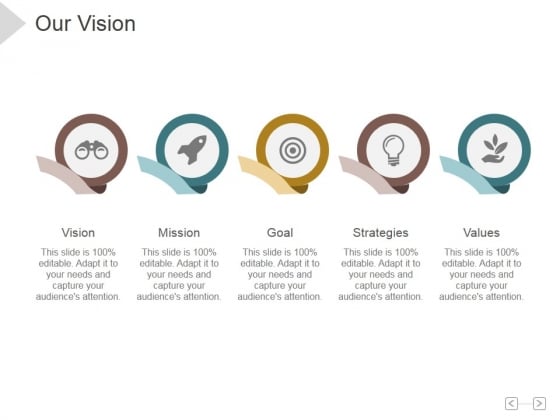 Our Vision Ppt PowerPoint Presentation Good Our Vision Ppt PowerPoint Presentation Good