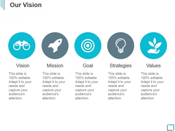 Our Vision Ppt PowerPoint Presentation Ideas Our Vision Ppt PowerPoint Presentation Ideas