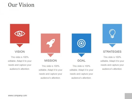 Our Vision Ppt PowerPoint Presentation Pictures Our Vision Ppt PowerPoint Presentation Pictures