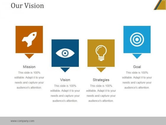 Our Vision Ppt PowerPoint Presentation Template Our Vision Ppt PowerPoint Presentation Template