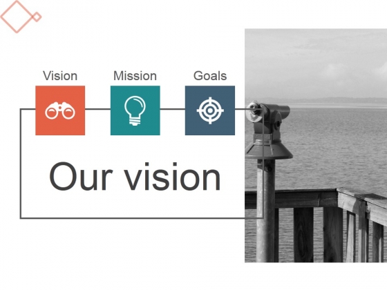 Our Vision Ppt PowerPoint Presentation Visuals