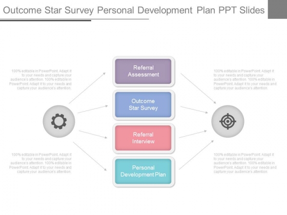 Outcome Star Survey Personal Development Plan Ppt Slides Outcome Star Survey Personal Development Plan Ppt Slides