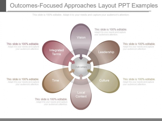 Outcomes Focused Approaches Layout Ppt Examples Outcomes Focused Approaches Layout Ppt Examples