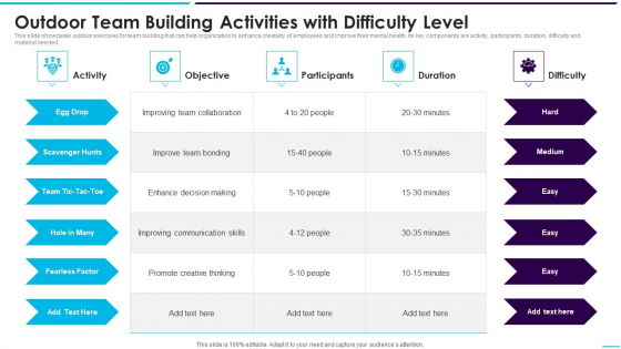 Outdoor Team Building Activities With Difficulty Level Professional PDF Outdoor Team Building Activities With Difficulty Level Professional PDF