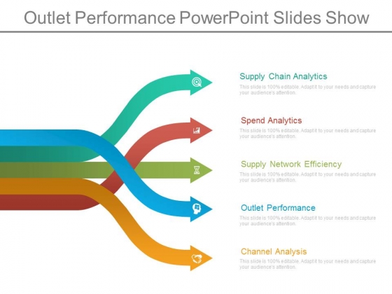 Outlet Performance Powerpoint Slides Show Outlet Performance Powerpoint Slides Show