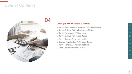 Outline_For_Devops_Benefits_Culture_Performance_Indicators_And_Implementation_Roadmap_Ppt_PowerPoint_Presentation_Complete_With_Slides_Slide_28