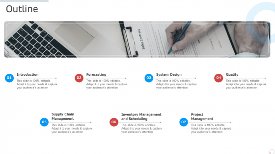 Outline Manufacturing Control Ppt Model Slideshow PDF Outline Manufacturing Control Ppt Model Slideshow PDF
