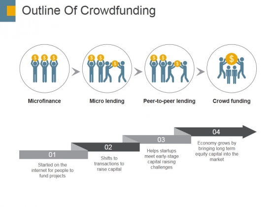 Outline Of Crowdfunding Ppt PowerPoint Presentation Gallery Deck Outline Of Crowdfunding Ppt PowerPoint Presentation Gallery Deck