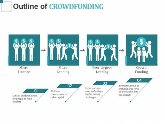 Outline Of Crowdfunding Ppt PowerPoint Presentation Layouts Example