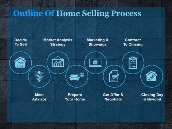 Outline Of Home Selling Process Ppt PowerPoint Presentation Samples Outline Of Home Selling Process Ppt PowerPoint Presentation Samples
