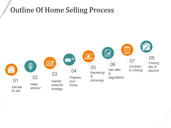 Outline Of Home Selling Process Ppt PowerPoint Presentation Shapes Outline Of Home Selling Process Ppt PowerPoint Presentation Shapes