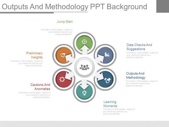 Outputs And Methodology Ppt Background Outputs And Methodology Ppt Background