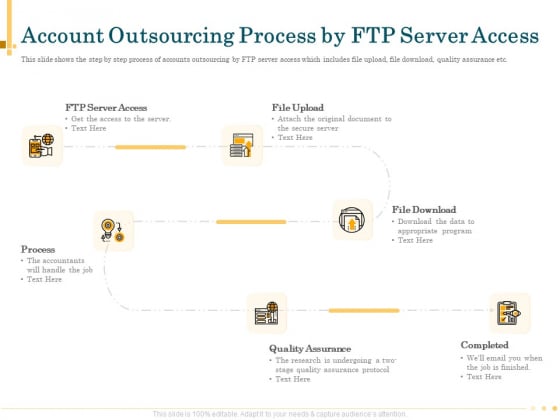 Outsource Bookkeeping Service Manage Financial Transactions Account Outsourcing Process By FTP Server Access Clipart PDF Outsource Bookkeeping Service Manage Financial Transactions Account Outsourcing Process By FTP Server Access Clipart PDF