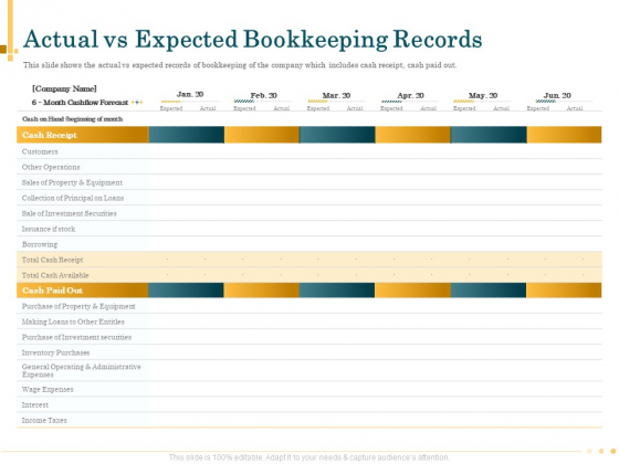 Outsource Bookkeeping Service Manage Financial Transactions Actual Vs Expected Bookkeeping Records Inspiration PDF Outsource Bookkeeping Service Manage Financial Transactions Actual Vs Expected Bookkeeping Records Inspiration PDF
