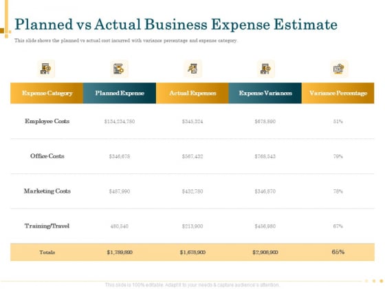 Outsource Bookkeeping Service Manage Financial Transactions Planned Vs Actual Business Expense Estimate Elements PDF Outsource Bookkeeping Service Manage Financial Transactions Planned Vs Actual Business Expense Estimate Elements PDF