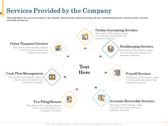 Outsource Bookkeeping Service Manage Financial Transactions Services Provided Company Designs PDF Outsource Bookkeeping Service Manage Financial Transactions Services Provided Company Designs PDF