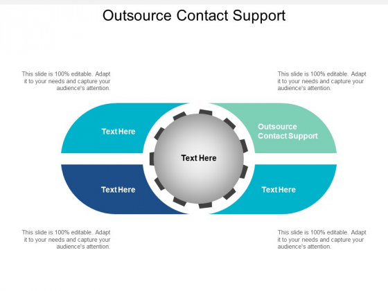 Outsource Contact Support Ppt PowerPoint Presentation Professional Objects Cpb