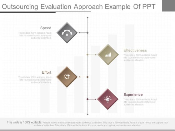 Outsourcing Evaluation Approach Example Of Ppt Outsourcing Evaluation Approach Example Of Ppt