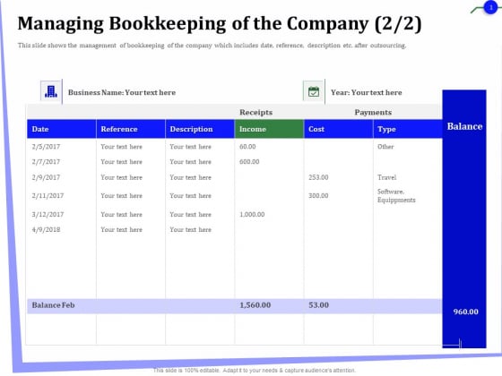 Outsourcing Of Finance And Accounting Processes Managing Bookkeeping Of The Company Ideas PDF Outsourcing Of Finance And Accounting Processes Managing Bookkeeping Of The Company Ideas PDF