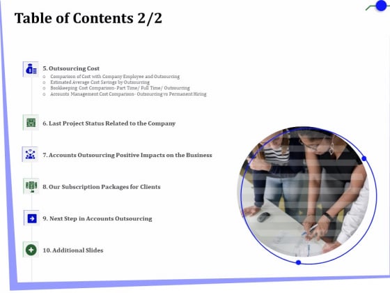 Outsourcing Of Finance And Accounting Processes Table Of Contents Cost Themes PDF Outsourcing Of Finance And Accounting Processes Table Of Contents Cost Themes PDF
