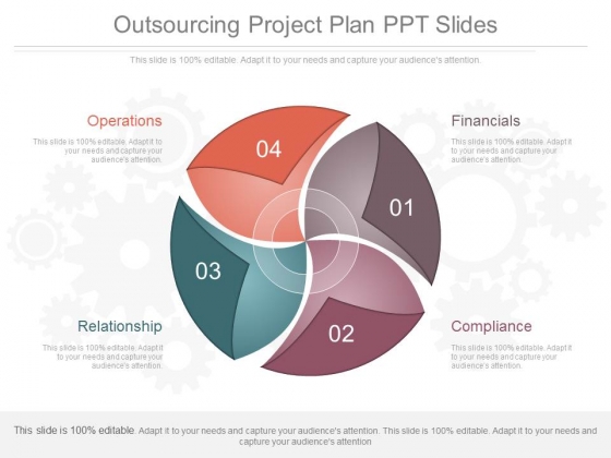 Outsourcing Project Plan Ppt Slides