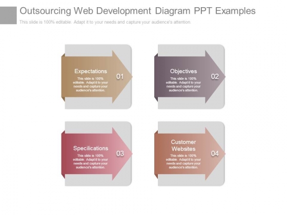 Outsourcing Web Development Diagram Ppt Examples Outsourcing Web Development Diagram Ppt Examples