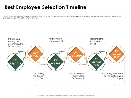 Outstanding Employee Best Employee Selection Timeline Ppt Inspiration Display PDF Outstanding Employee Best Employee Selection Timeline Ppt Inspiration Display PDF