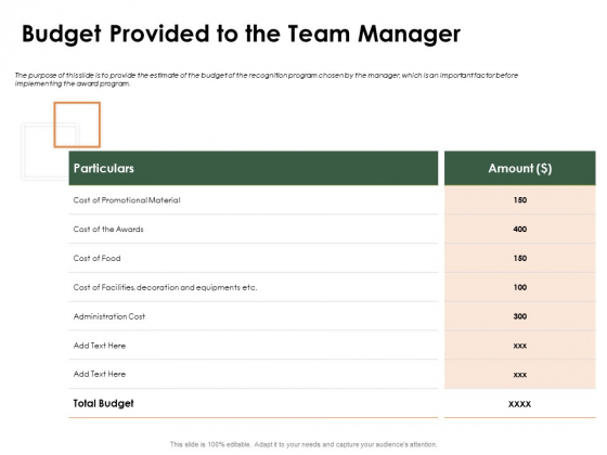 Outstanding Employee Budget Provided To The Team Manager Ppt Styles Slide PDF Outstanding Employee Budget Provided To The Team Manager Ppt Styles Slide PDF