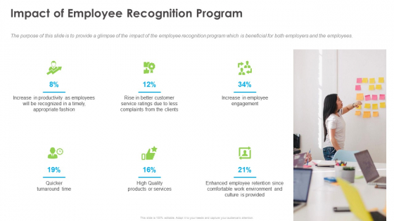 Outstanding Employee Impact Of Employee Recognition Program Template PDF