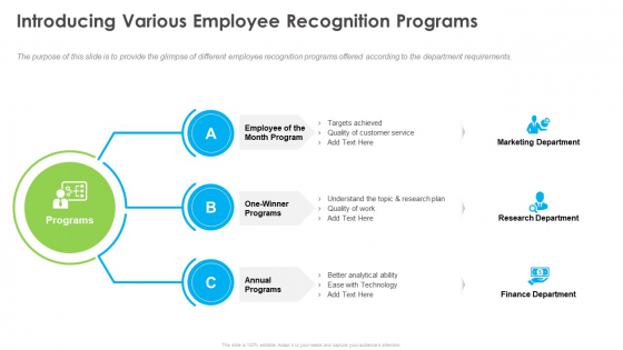 Outstanding Employee Introducing Various Employee Recognition Programs Slides PDF