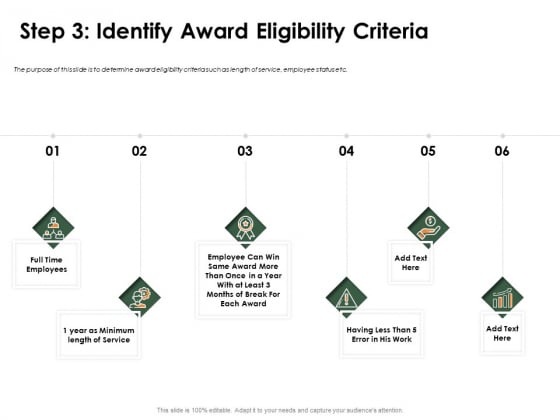 Outstanding Employee Step 3 Identify Award Eligibility Criteria Rules PDF
