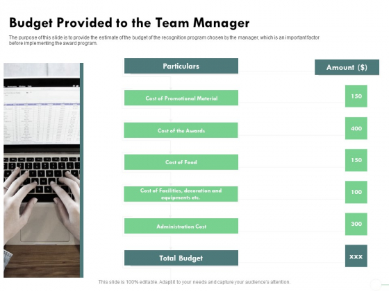Outstanding Performer Workplace Budget Provided To The Team Manager Ppt Ideas Gallery PDF Outstanding Performer Workplace Budget Provided To The Team Manager Ppt Ideas Gallery PDF